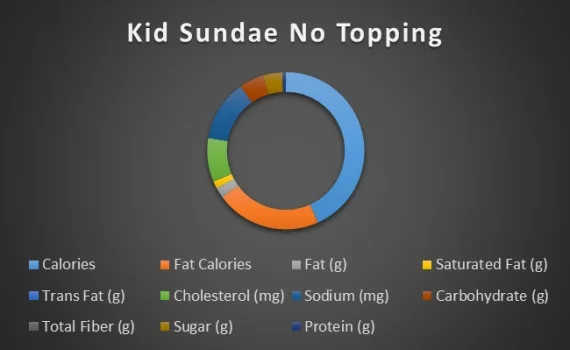 kid-sundae-no-topping