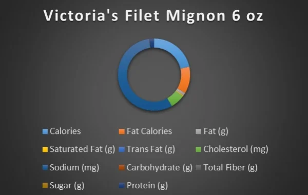 victorias filet 6oz